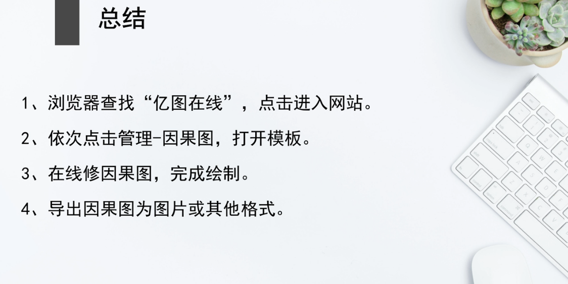 因果图怎么画