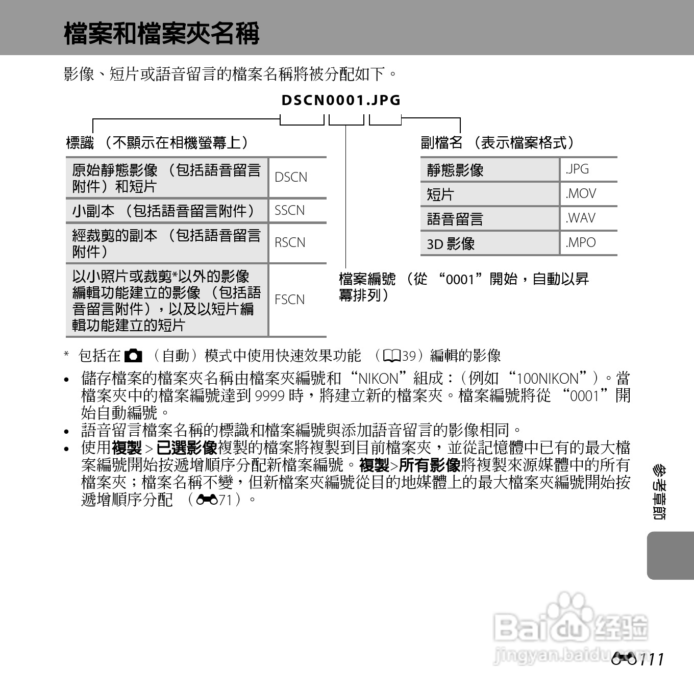 尼康COOLPIX S6500数码相机说明书:[24]