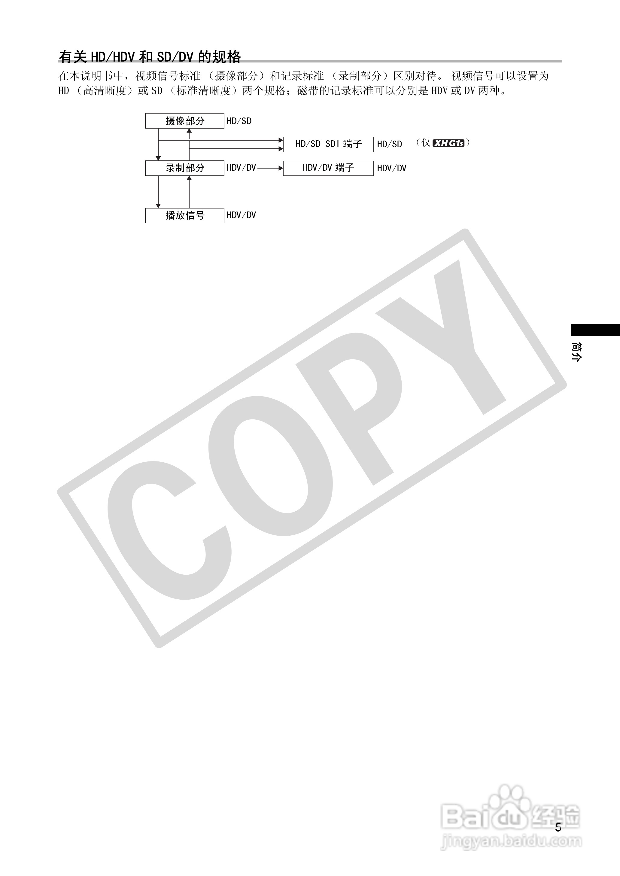 佳能XH A1S数码摄像机使用说明书:[1]