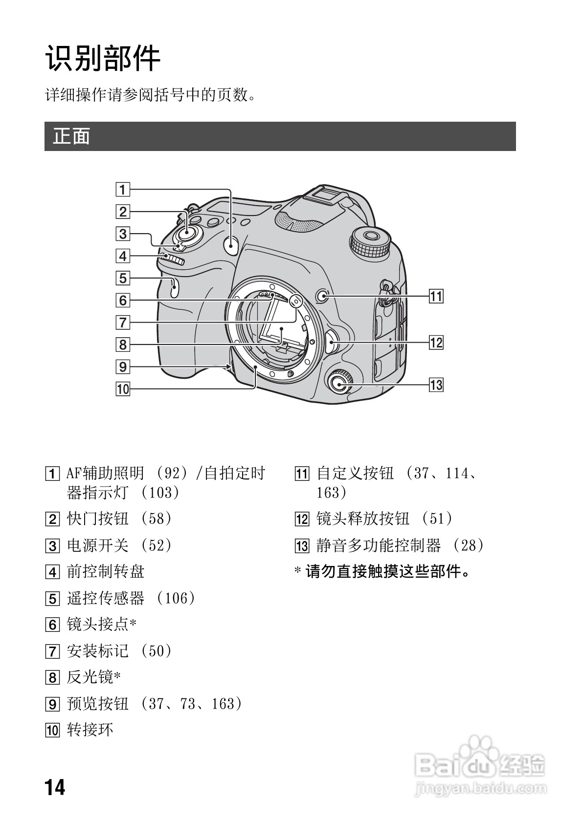 SONY索尼 α99(SLT-A99) 数码相机说明书:[2]