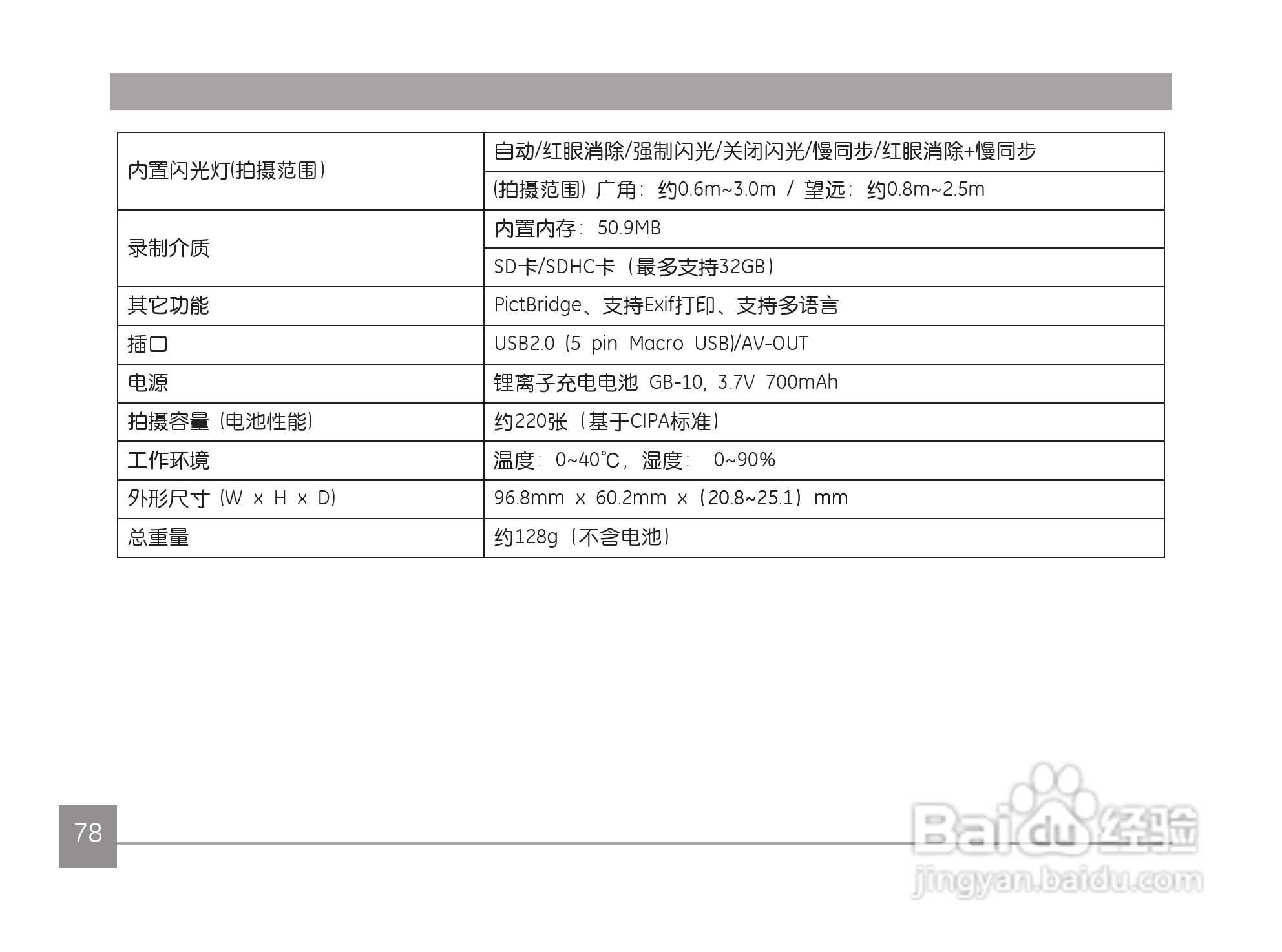 GE通用 J1456W数码相机说明书:[9]