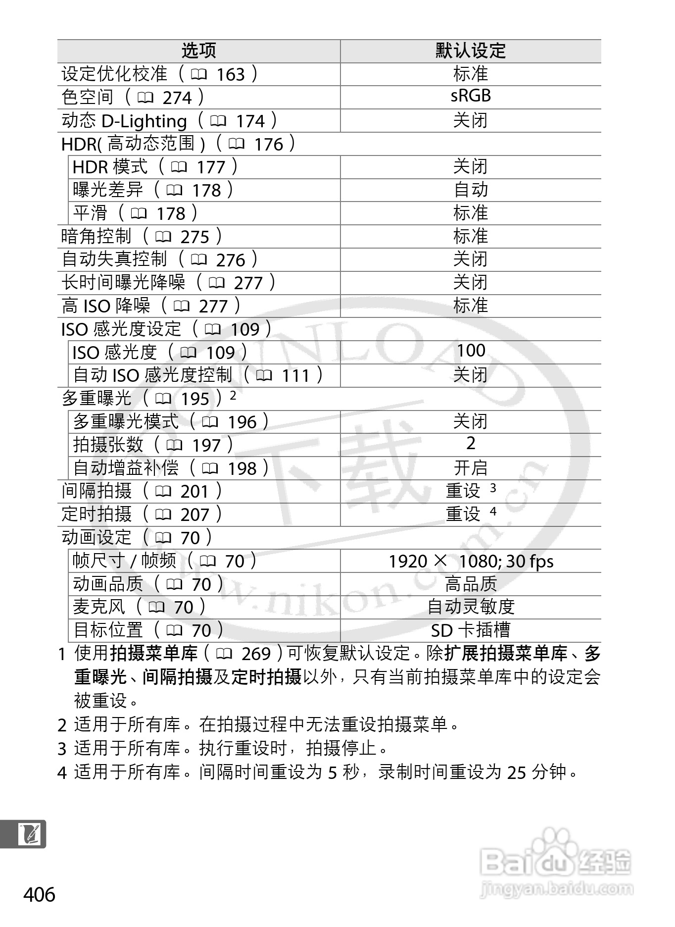 尼康D800E数码相机使用说明书:[44]