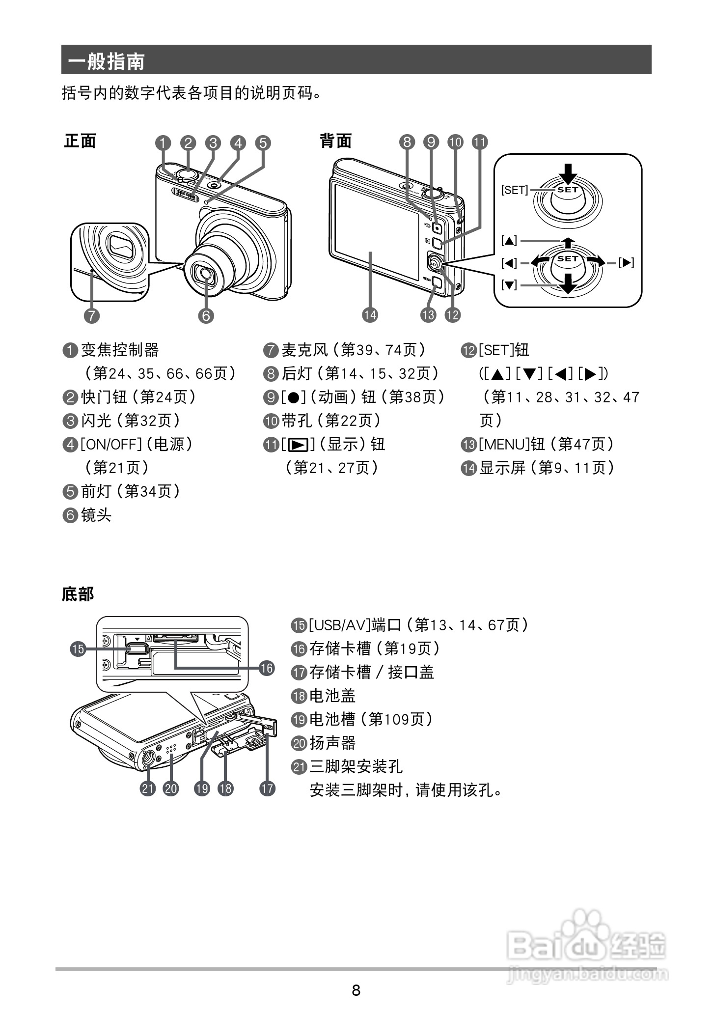 卡西欧 EX-JE10数码相机说明书:[1]