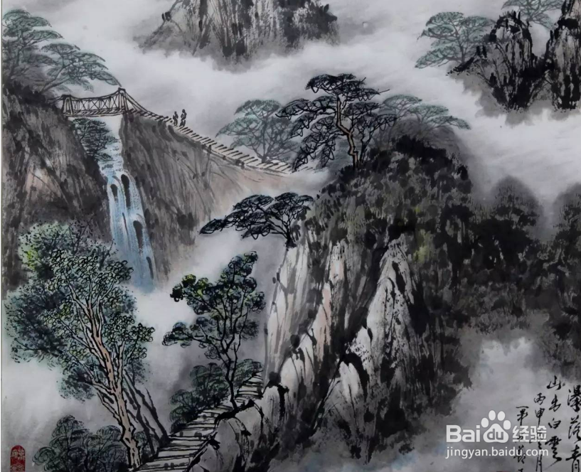 山水画怎么看方向