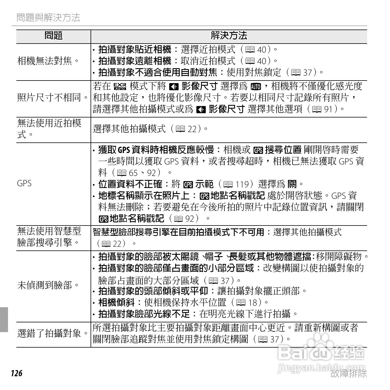 富士FINEPIX F750EXR数码相机说明书:[15]