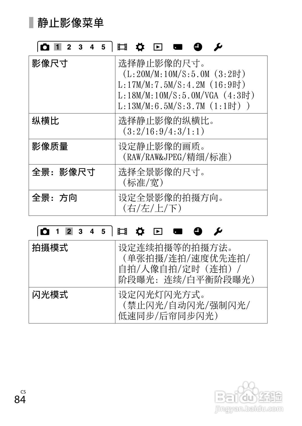SONY DSC-RX100数码相机说明书:[9]