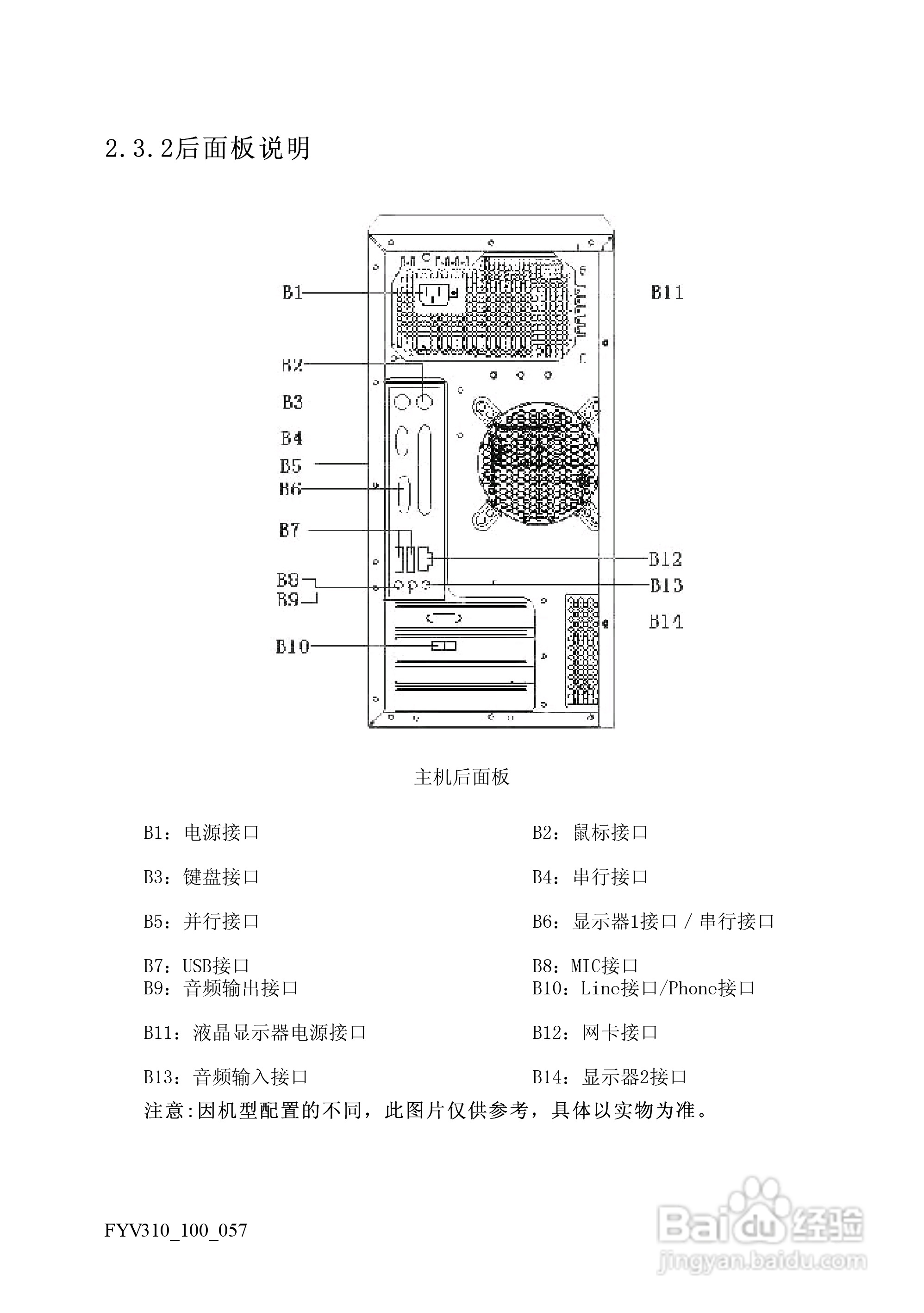 方正电脑飞越V310系列机型说明书:[2]