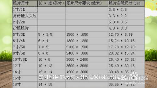 二寸照片的尺寸為35毫米乘以53毫米,也就是照片的寬度3.