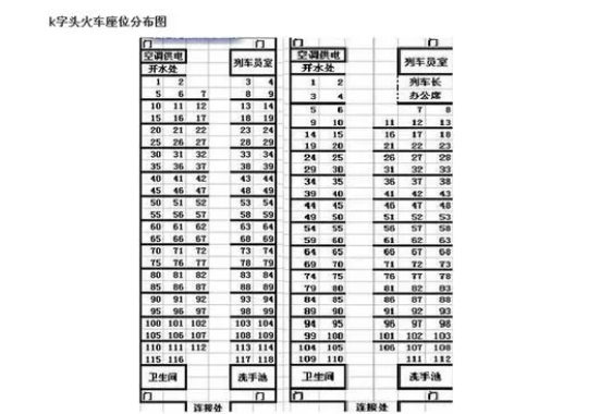 求k7801次车10号车厢的座位表