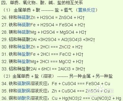 北大学霸化学记忆思维导图方法