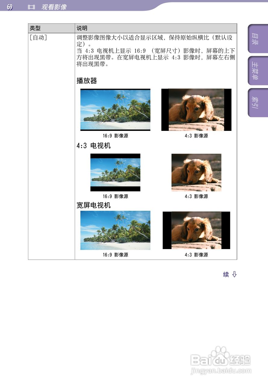 SONY索尼NWZ-A846数码影音使用说明书:[7]