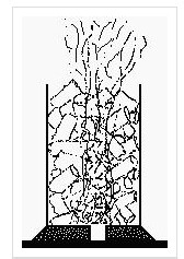 木炭窑产炭原理 百度经验