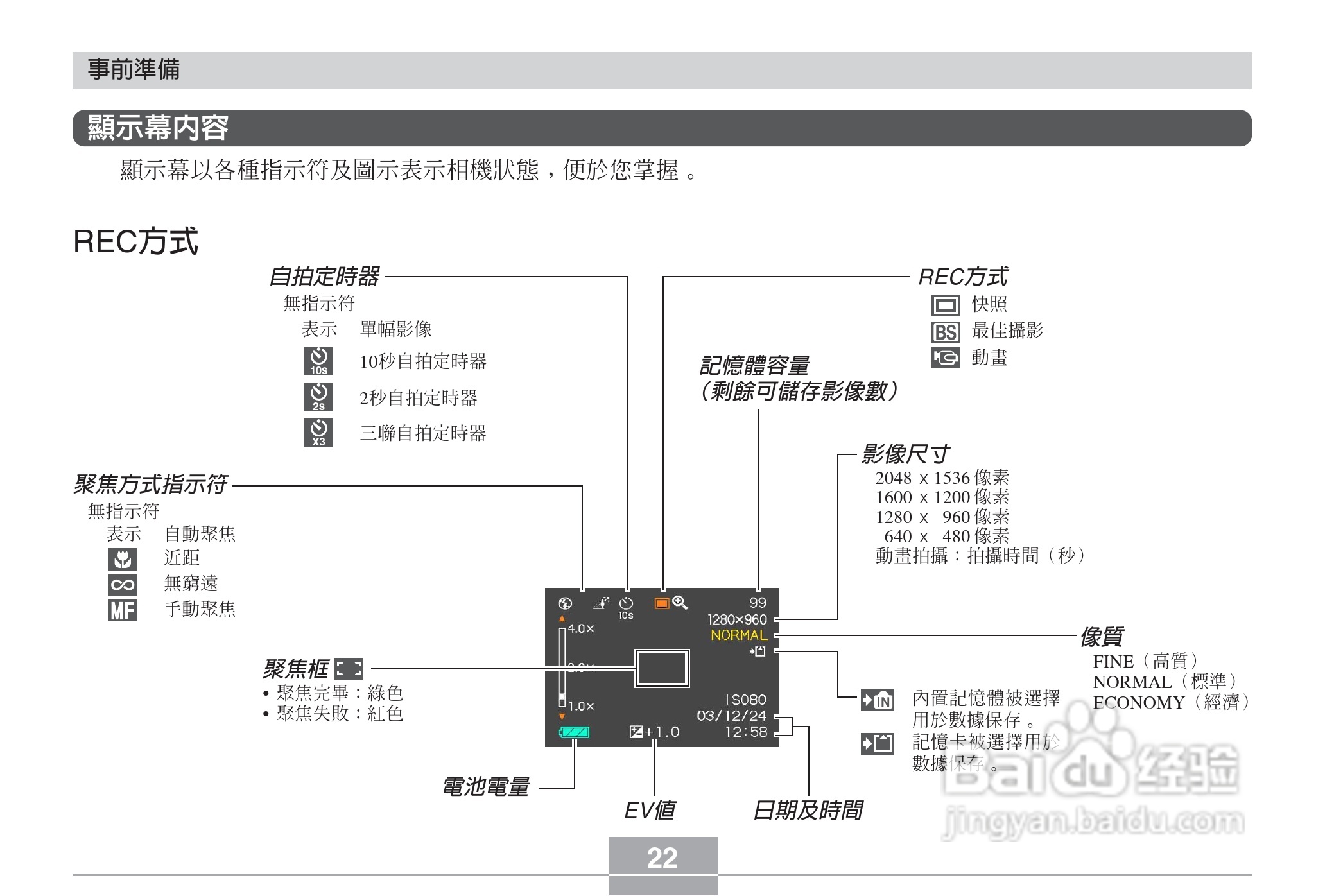 卡西欧EX-Z3数码相机说明书:[3]