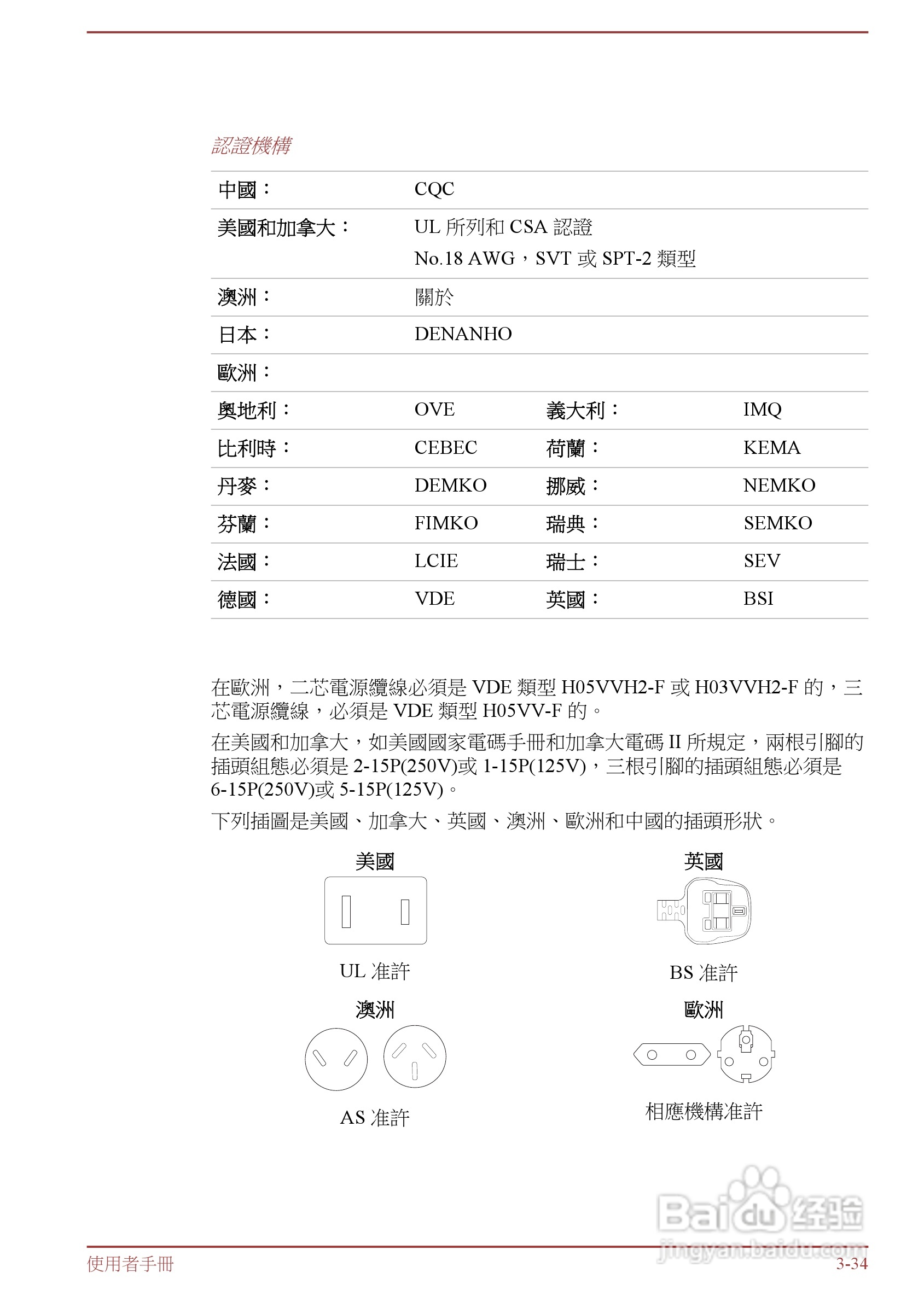 东芝 Tecra R950(WIN8)笔记本电脑说明书:[7]