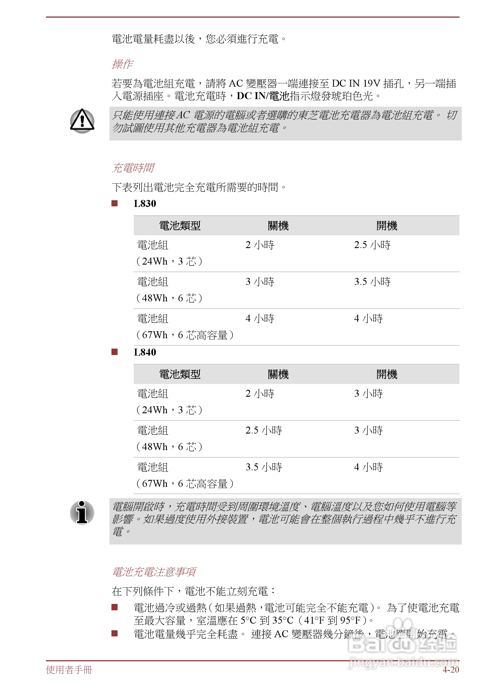 东芝 Satellite M845(WIN8)笔记本电脑说明书:[7]