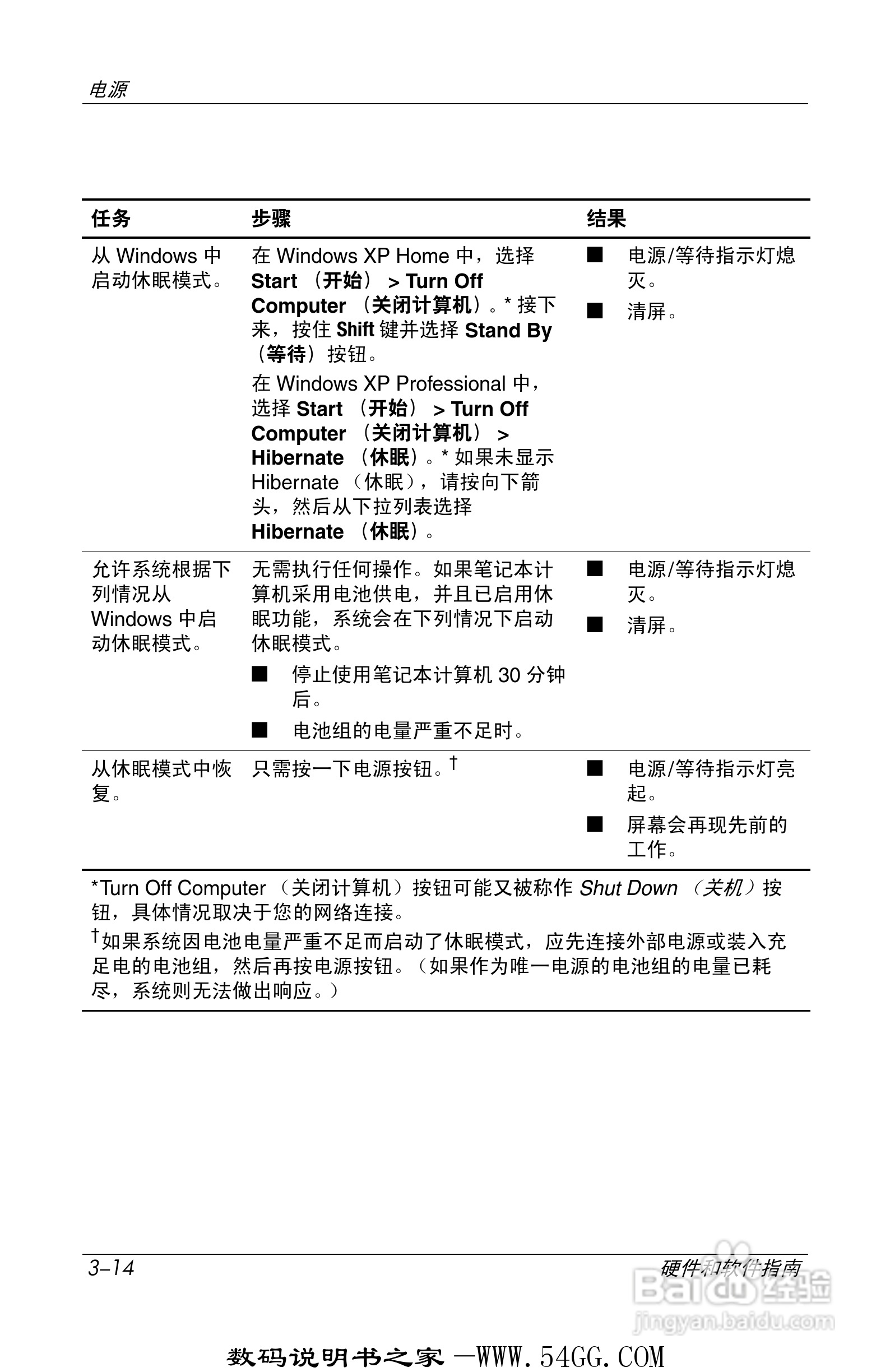 惠普HP DV1000笔记本使用说明书:[7]