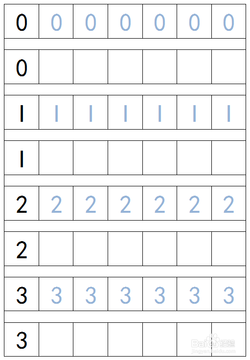 Excel中如何绘制数字描红