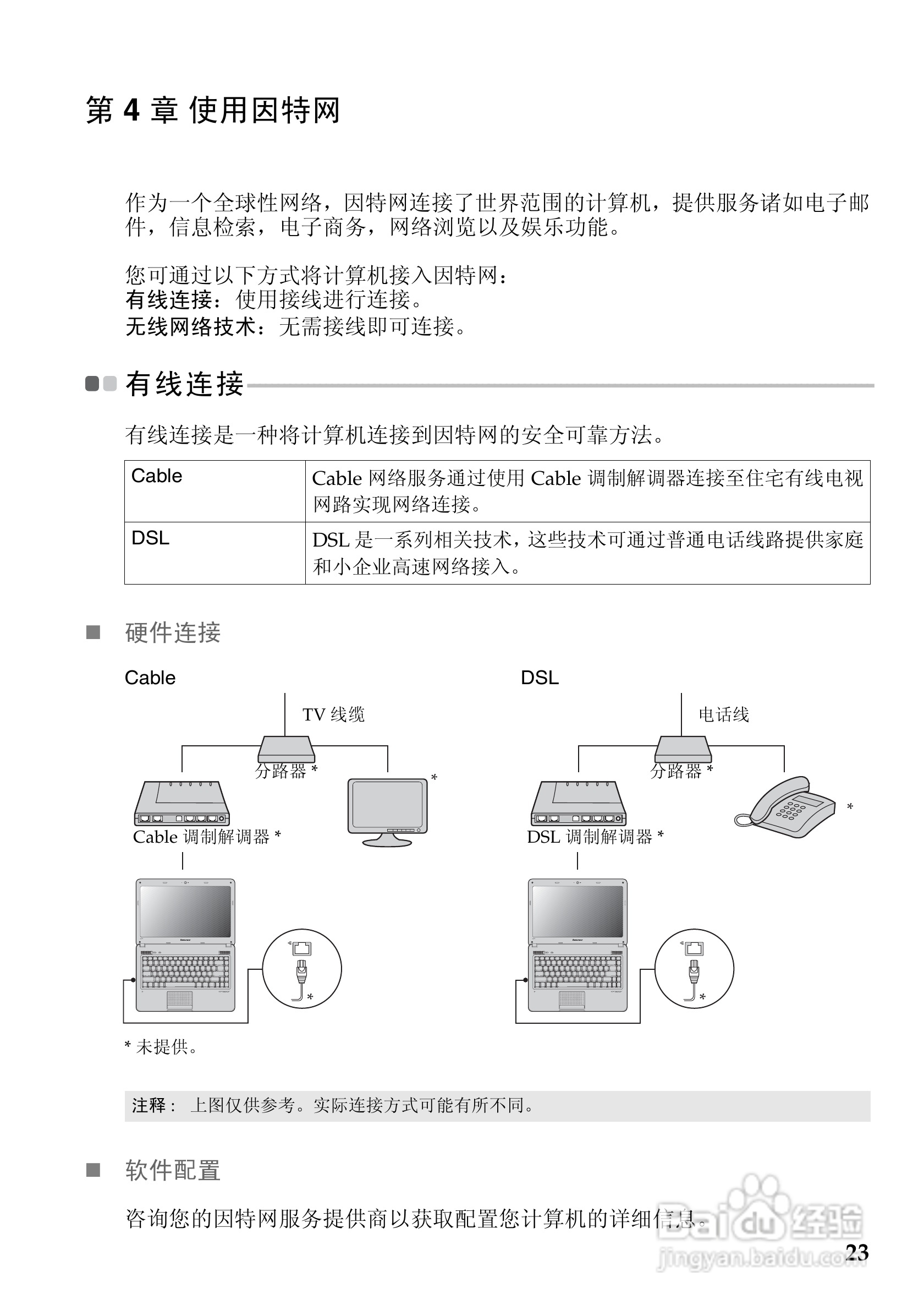 联想Lenovo N480笔记本电脑说明书:[3]