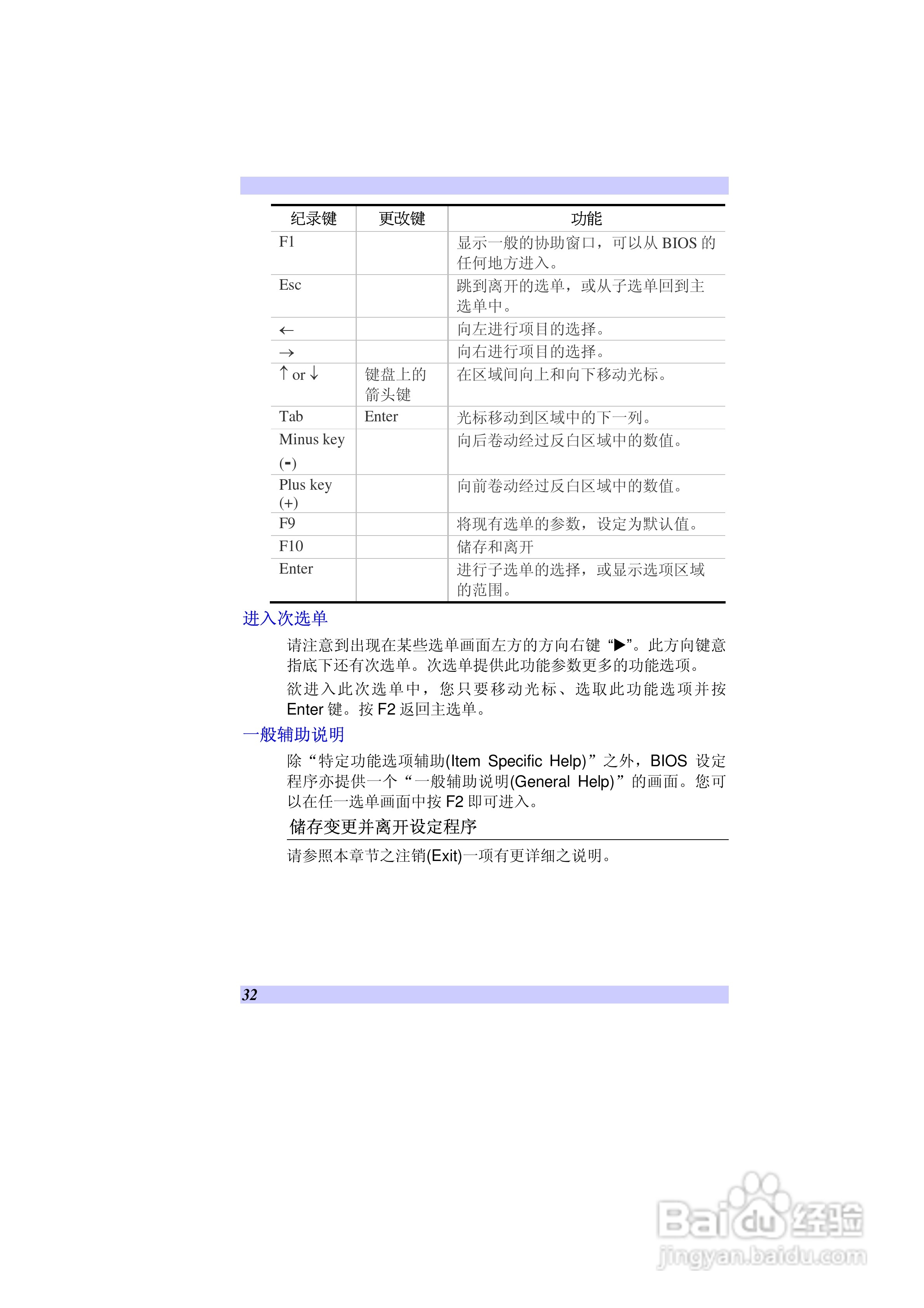 海尔S20笔记本电脑用户指南:[4]
