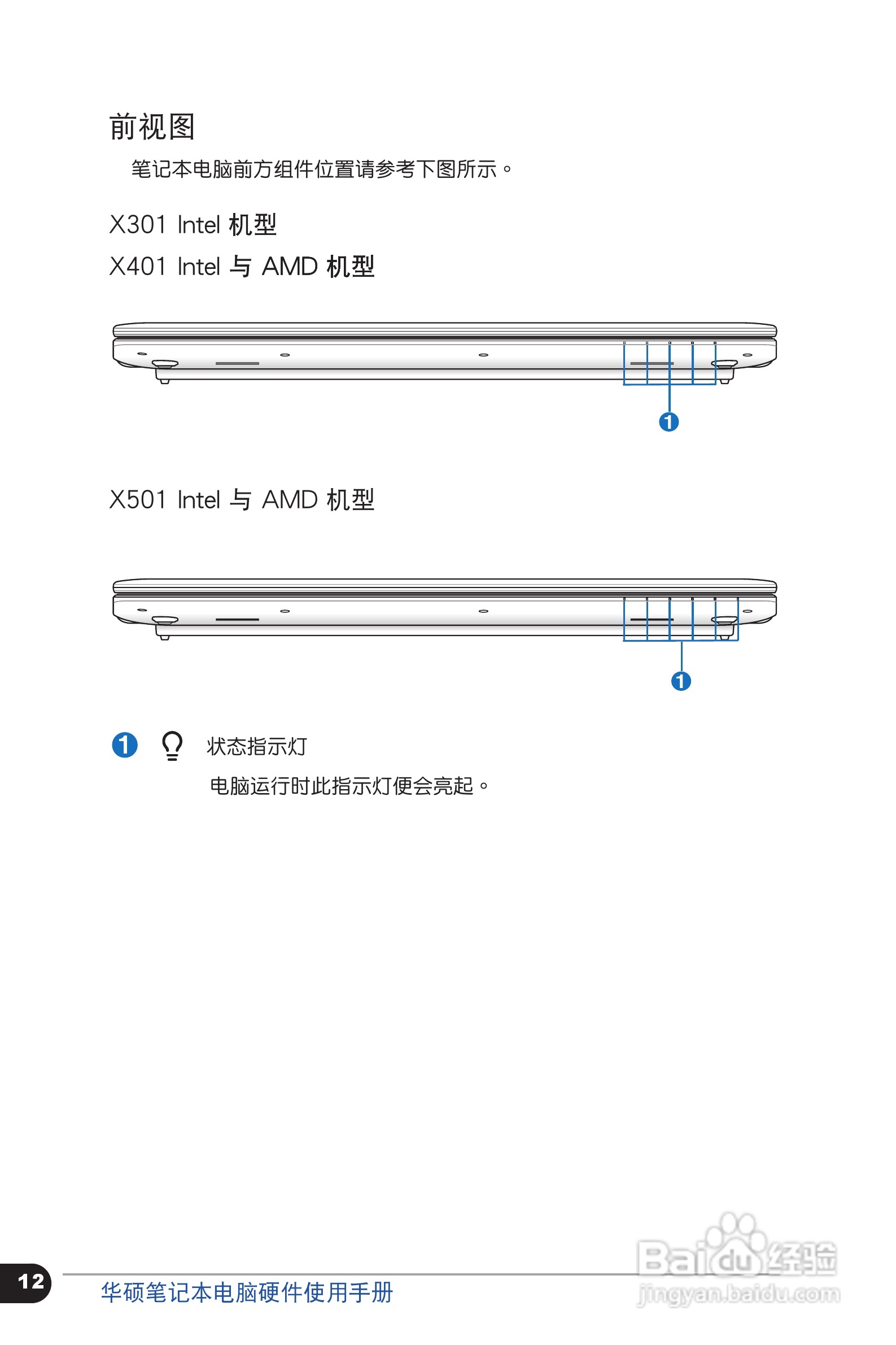 华硕 X301笔记本电脑说明书:[2]