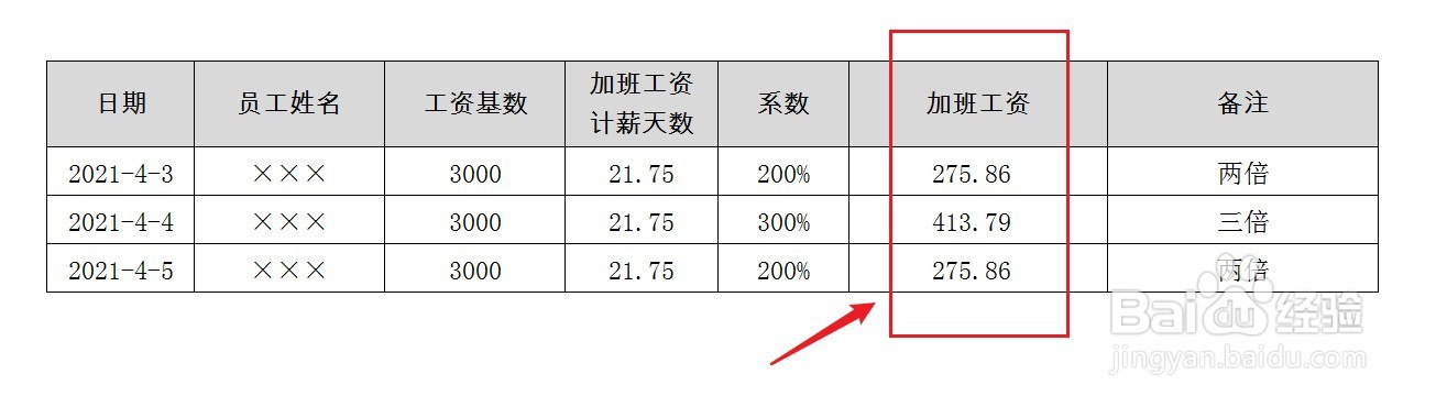 清明节加班费怎么算