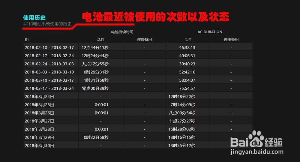 Windows10怎么查看笔记本的电池的健康状态