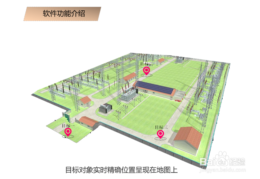 一种变电站人员精确定位的方案