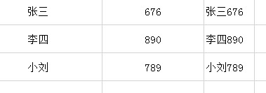 WPS 如何合并两列内容