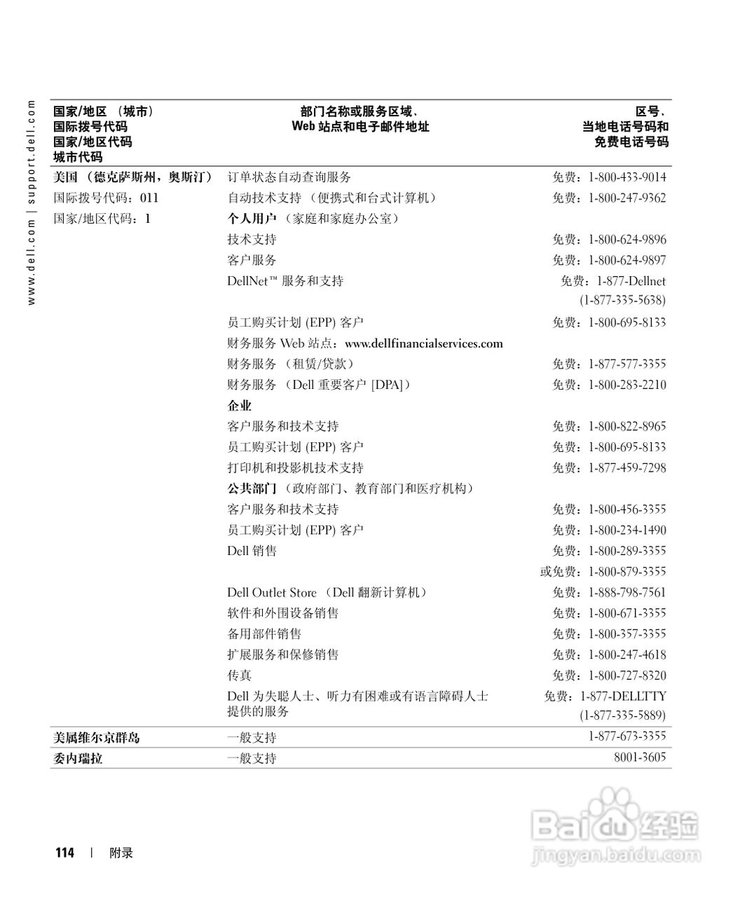 DELL戴尔Inspiron 6000笔记本电脑使用说明书:[12]