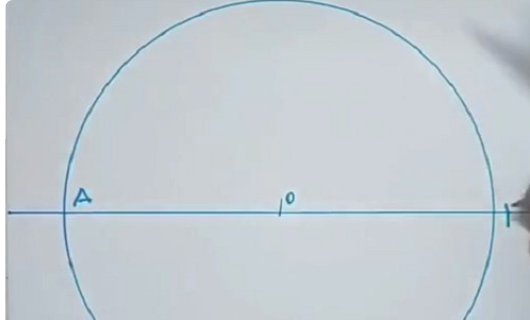 正七边形的画法