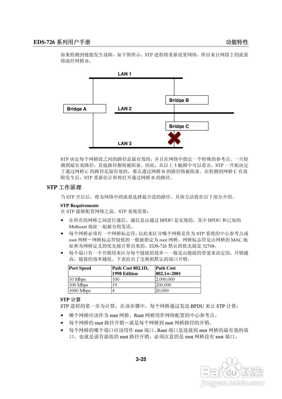 MOXA EDS-726系列以太网交换机用户手册:[4]
