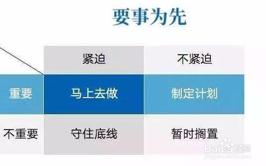 你越早知道越好的工作经验之谈