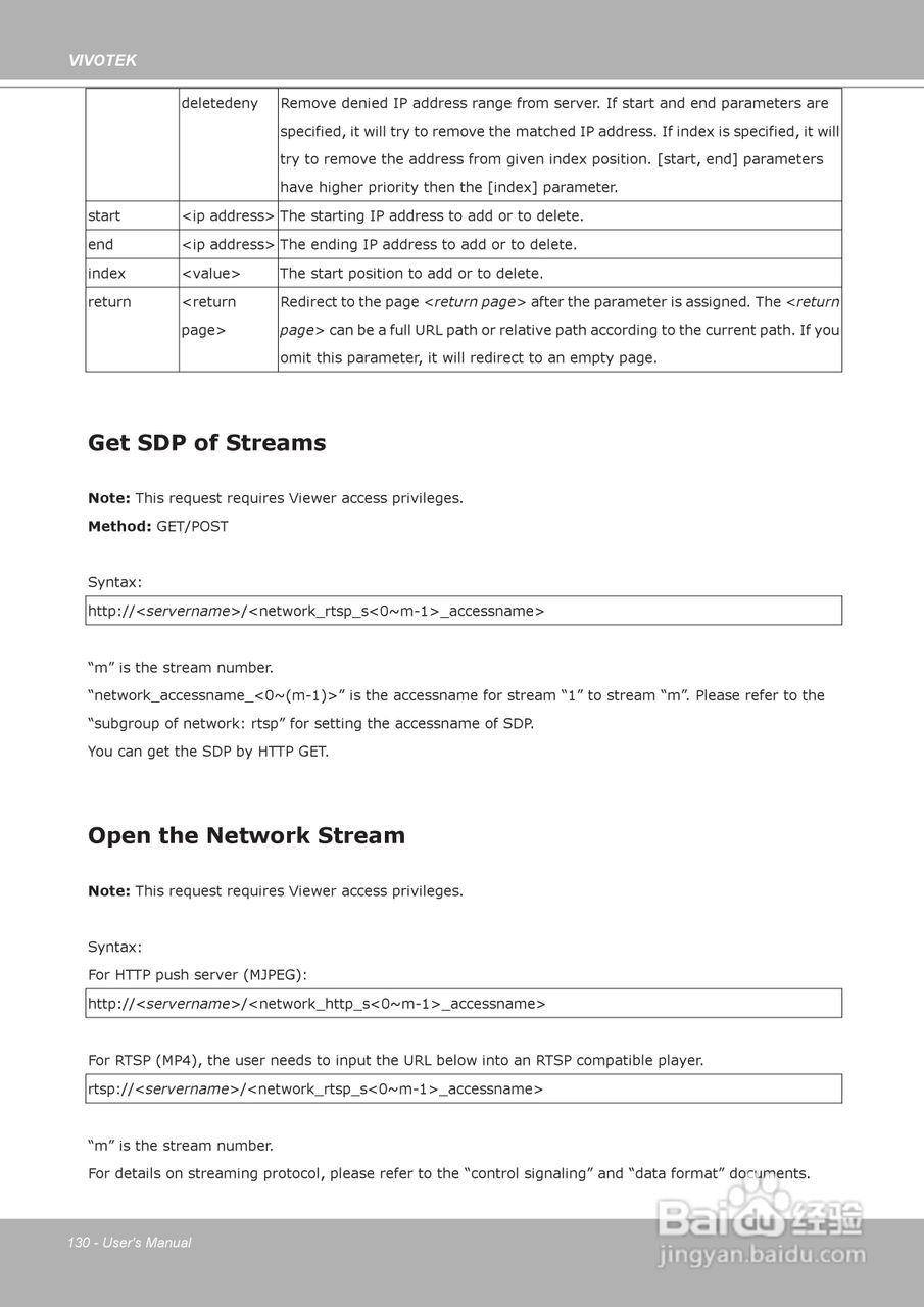 晶睿通讯H.264 SD/SDHC卡智能视频视频服务器VS8102使:[13]