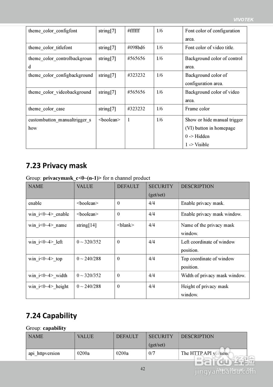 晶睿通讯H.264SD/SDHC卡机架式设计视频服务器VS8401使:[15]