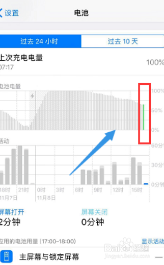 iPhone XR怎么设置显示电池百分比