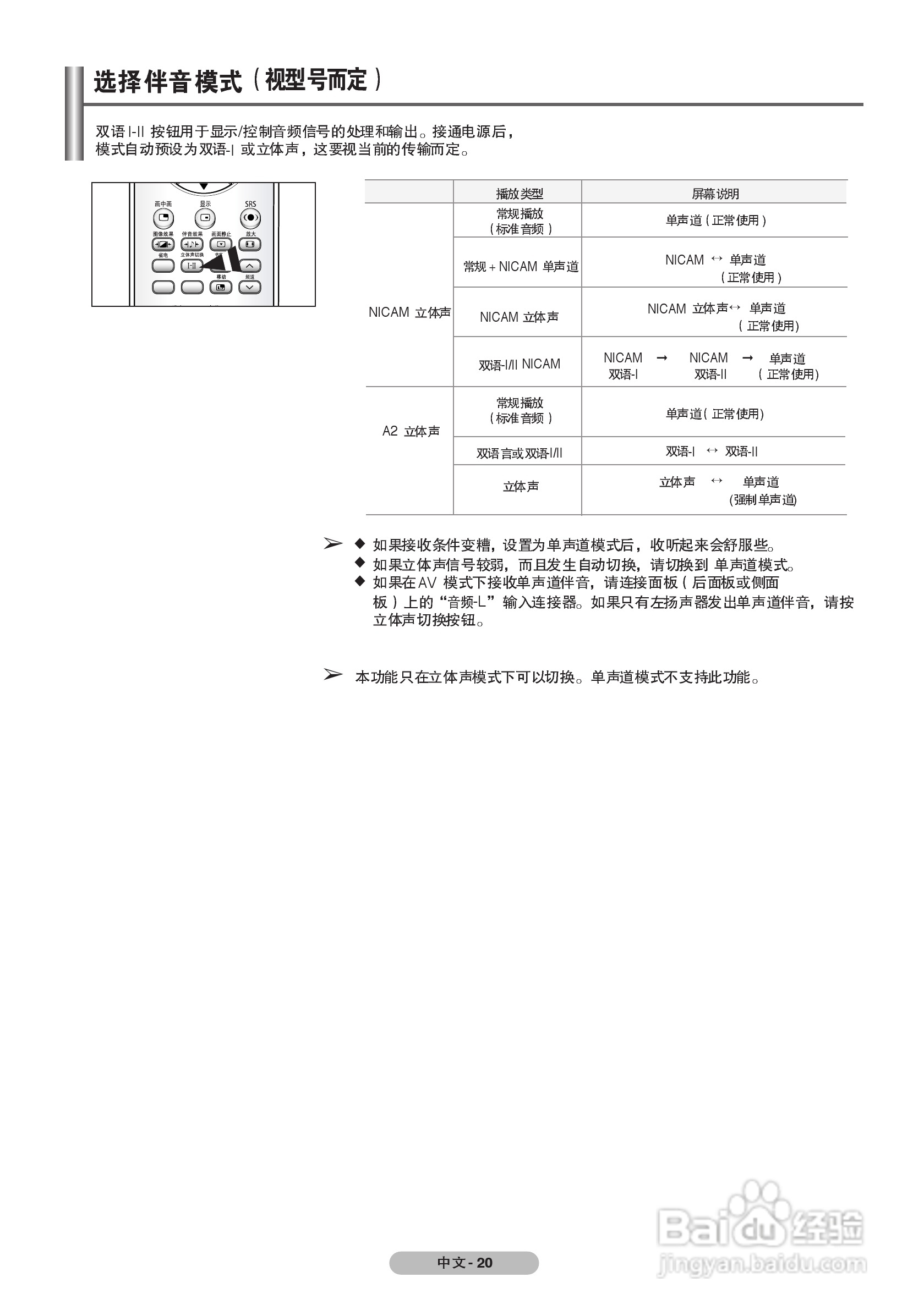 三星PS-42Q7H1等离子彩电使用说明书:[2]