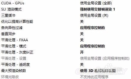 绝地求生n卡画面设置