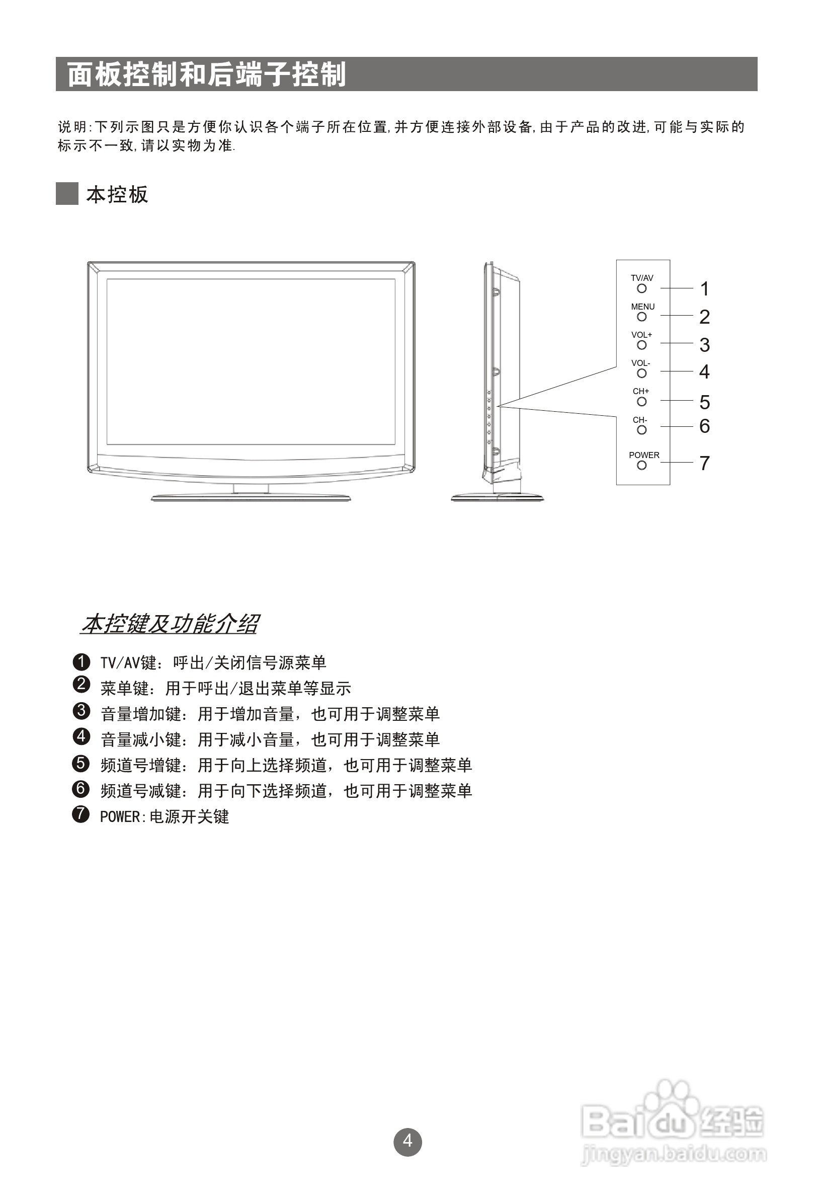 海尔L26R1液晶彩电使用说明书:[1]