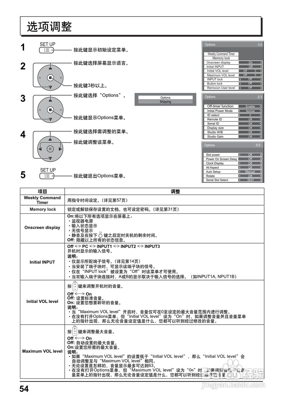 松下高清等离子电视TH-85PF12C型使用说明书:[6]