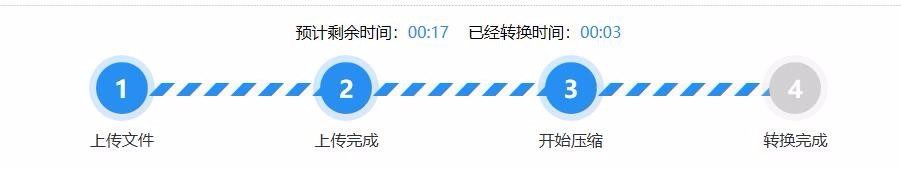 如何将图片在线压缩图片在线压缩的步骤分享