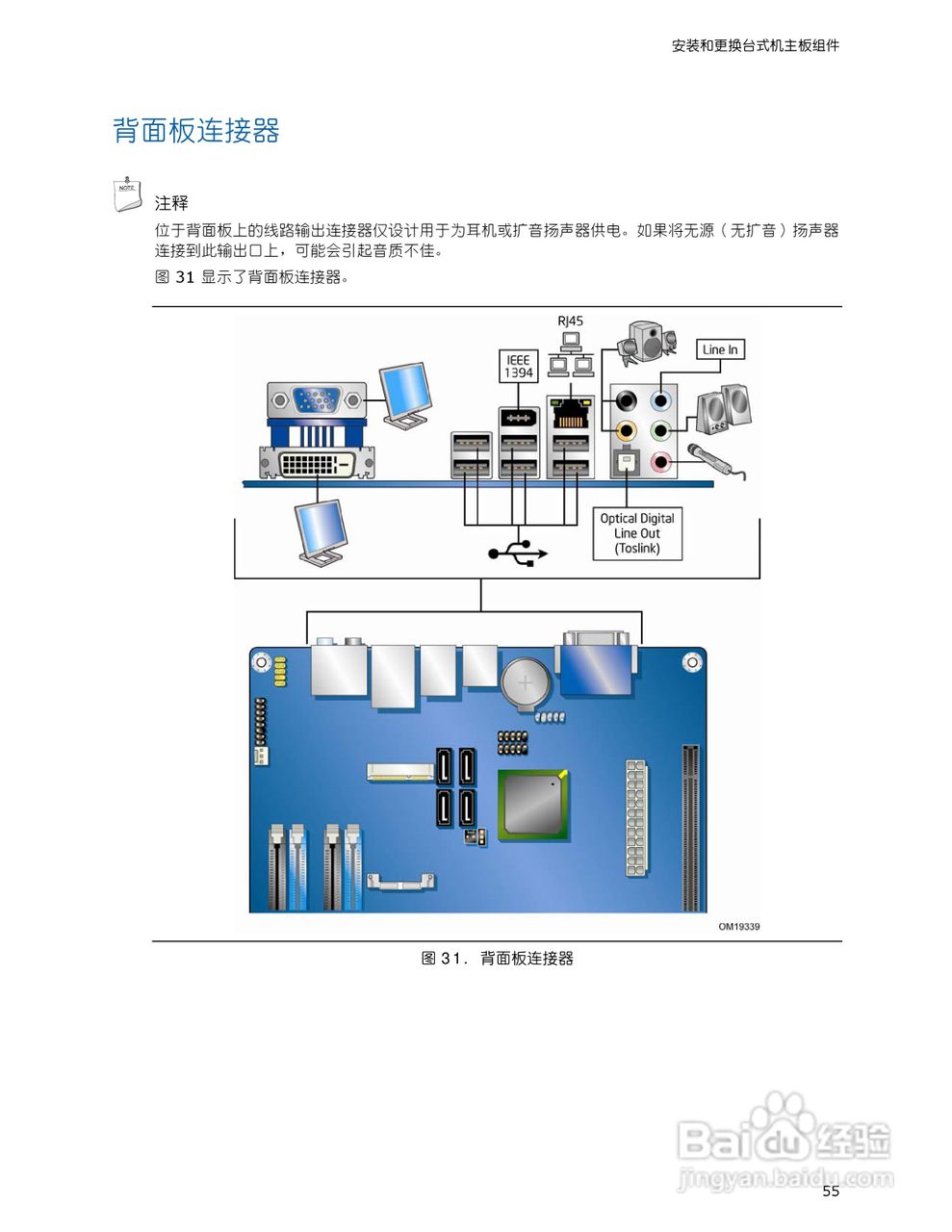 英特尔DG965PZ型主板说明书:[6]