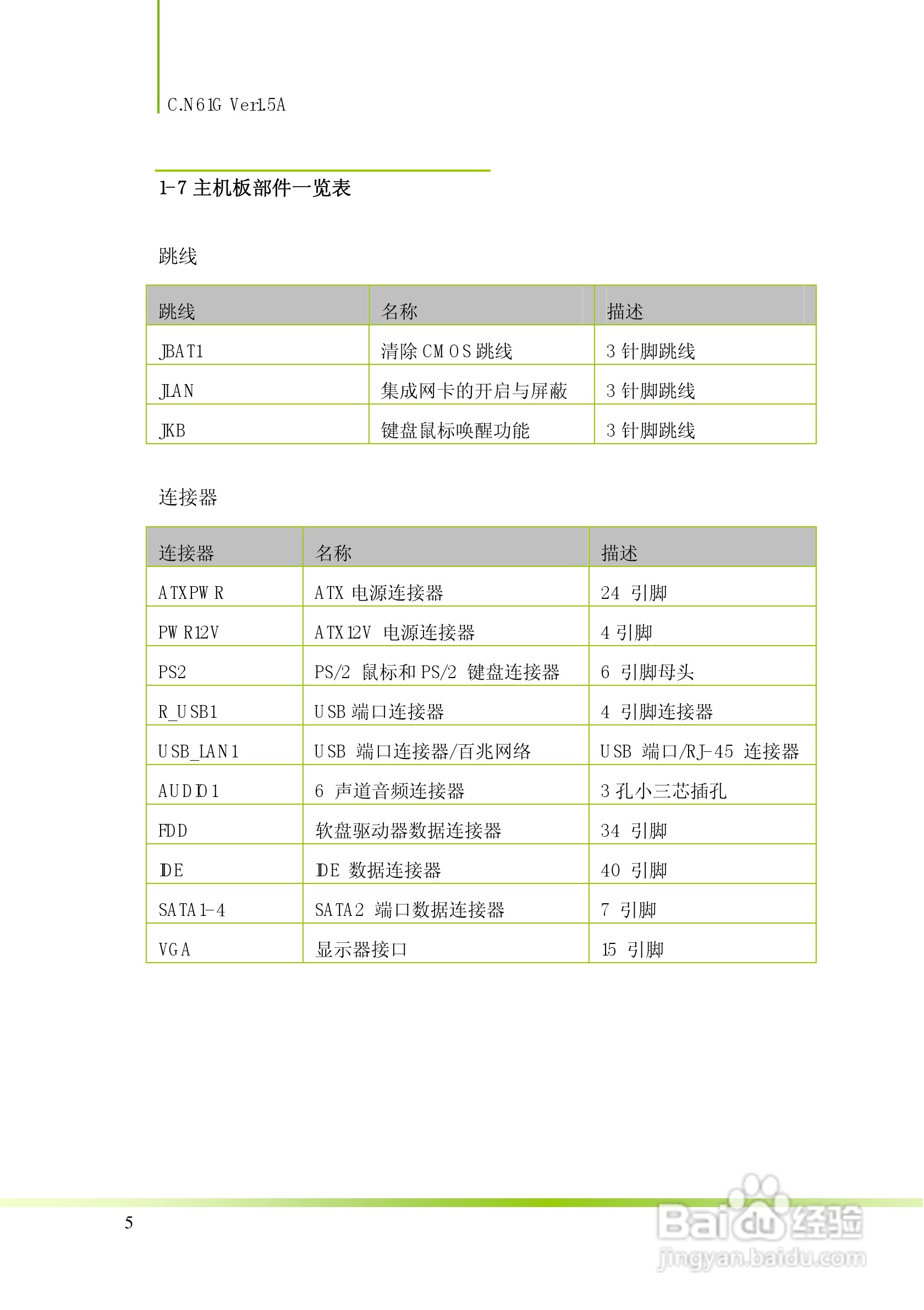 七彩虹C.N61G型主板说明书:[1]