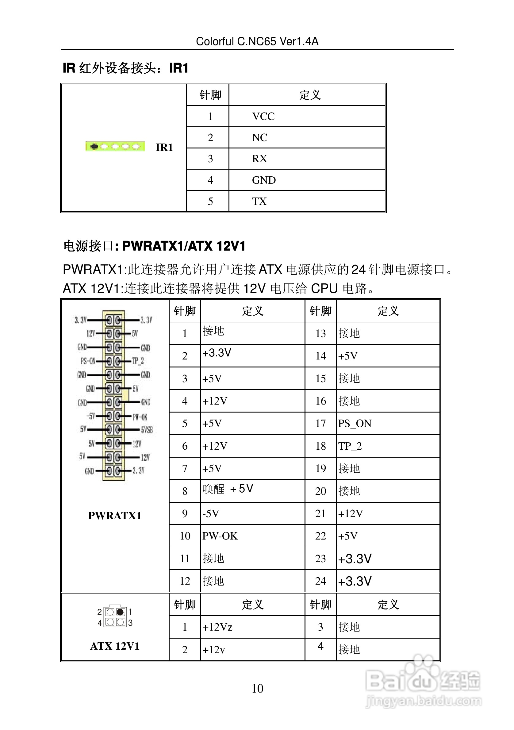 七彩虹C.NC65型主板说明书:[2]
