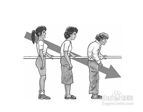 成人补钙多种误区