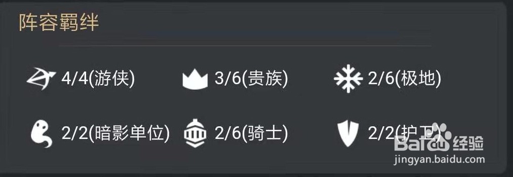 9.15版本云顶之奕S级阵容一览。