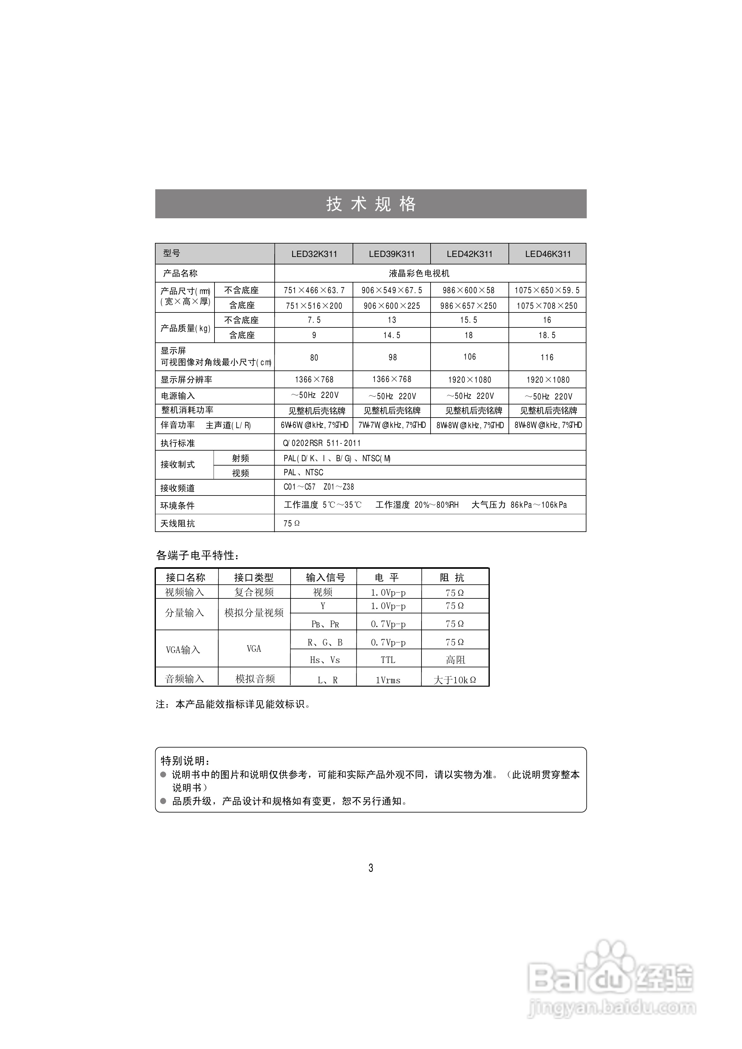 海信LED32K311液晶彩电使用说明书:[1]