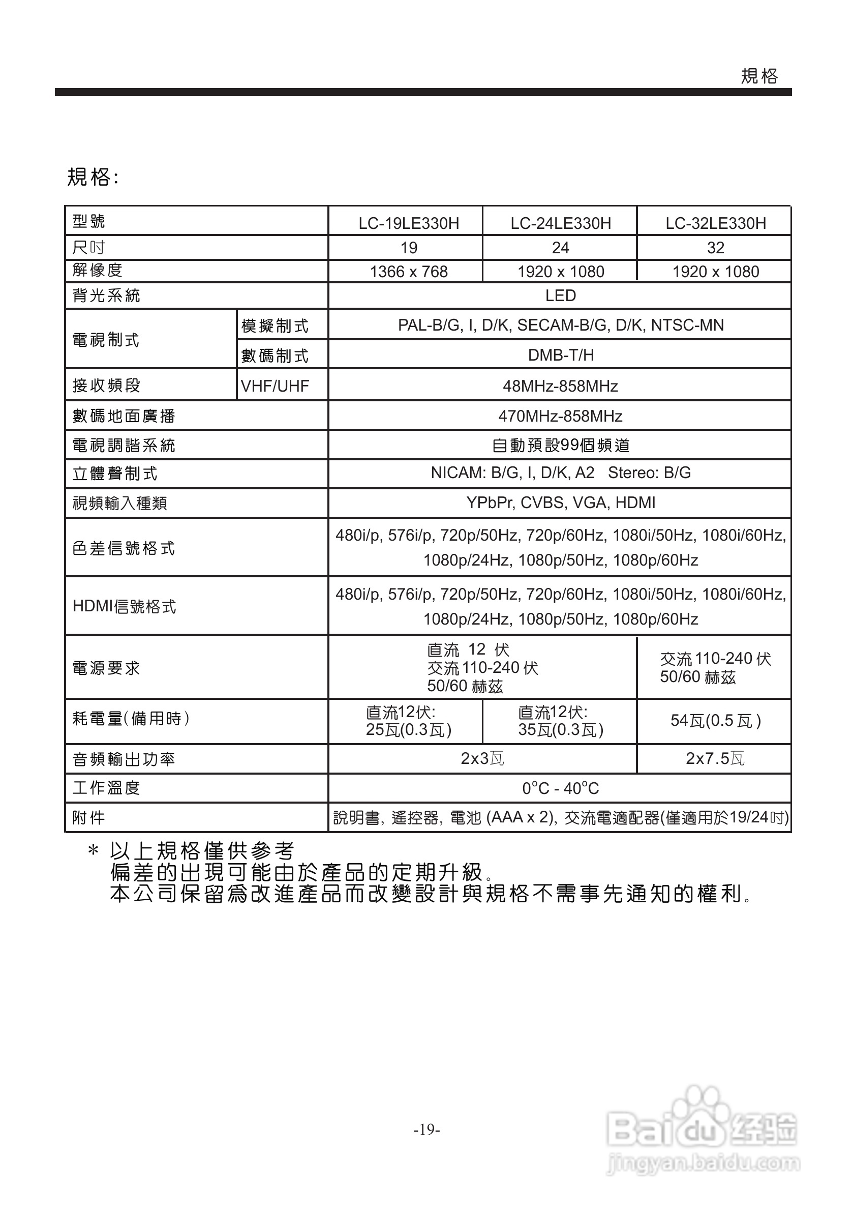 声宝LC-19LE330H型液晶电视机说明书:[3]