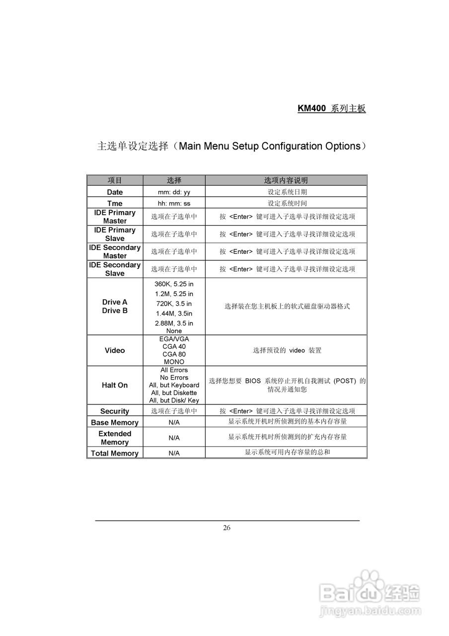 青云 KM400主板说明书:[3]