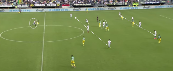 内马尔的游戏风格是什么样的?