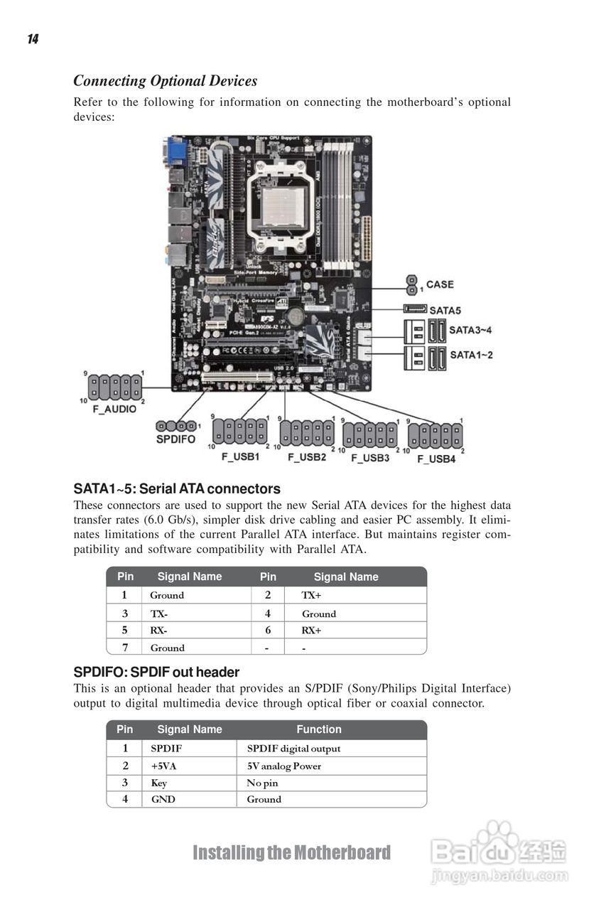 精英A890GXM-A2主板说明书:[2]